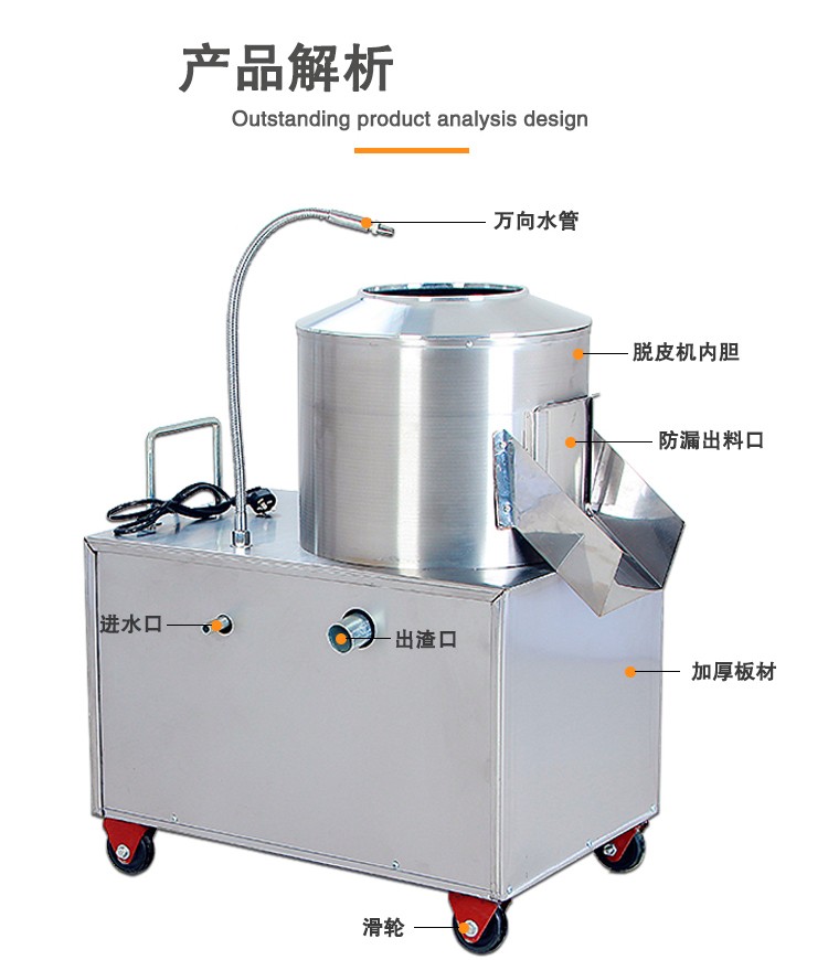 食品機械