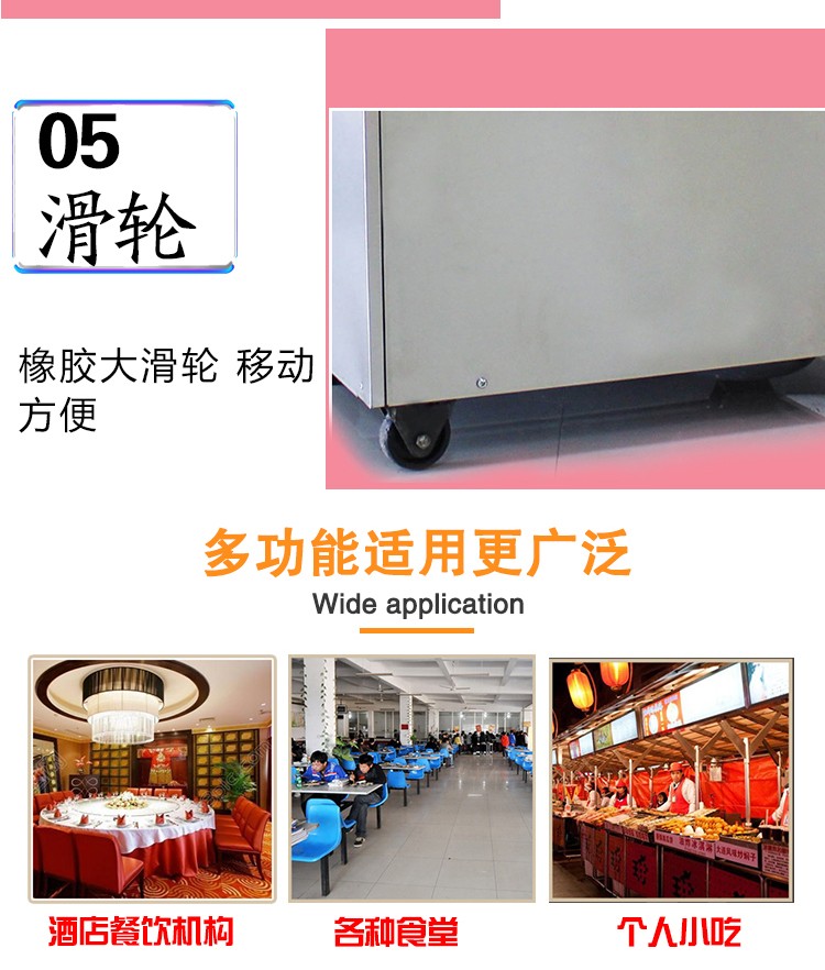 食品機械