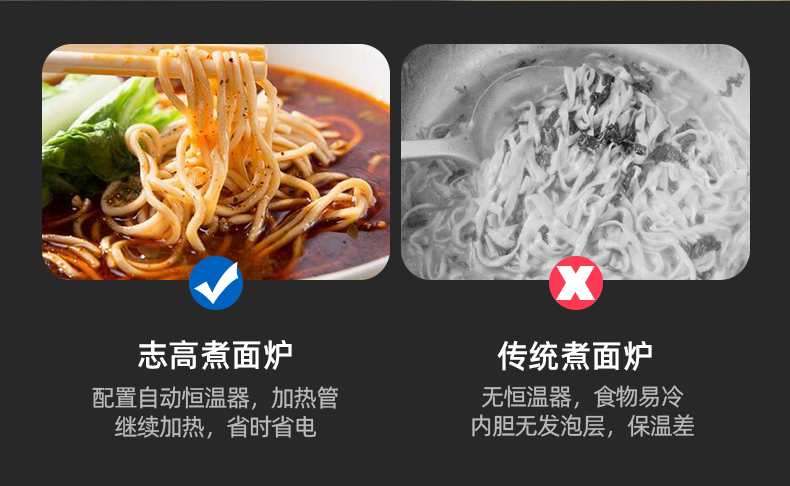 食品機械