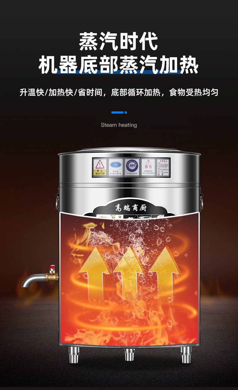 食品機械