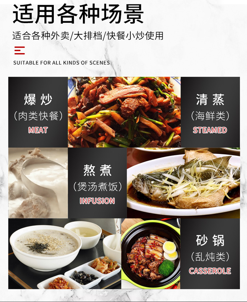 食品機械