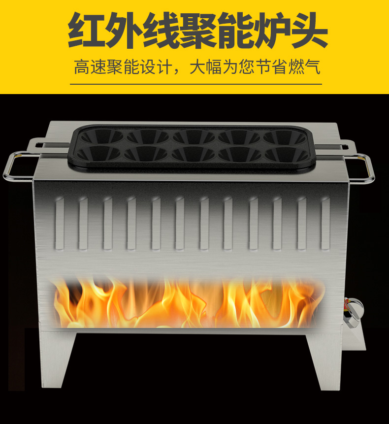 食品機械