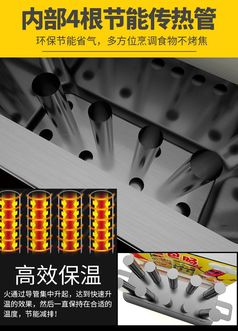 食品機械
