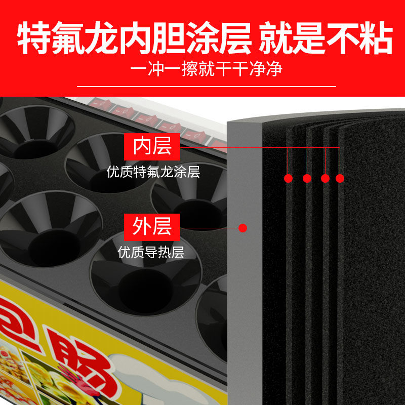 食品機械