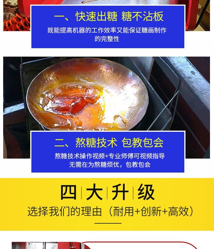 食品機械