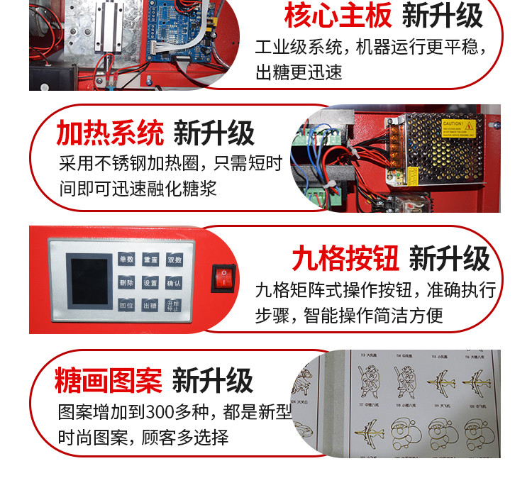 食品機械