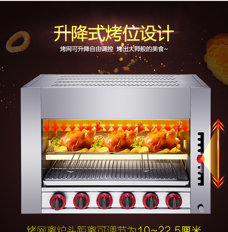 食品機械