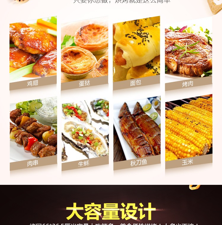 食品機械