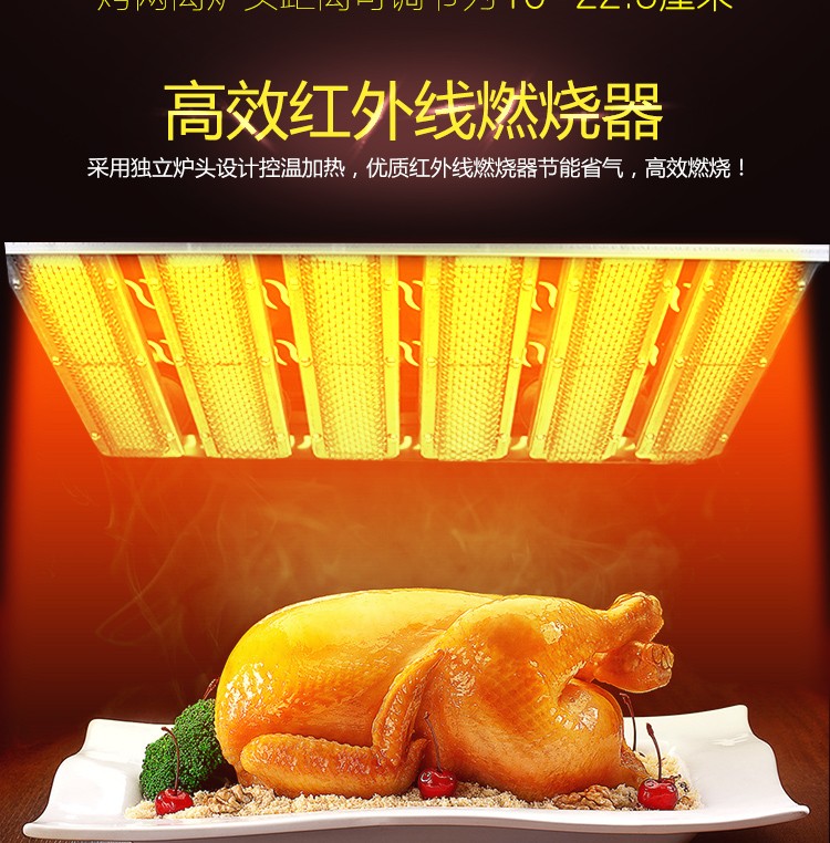 食品機械