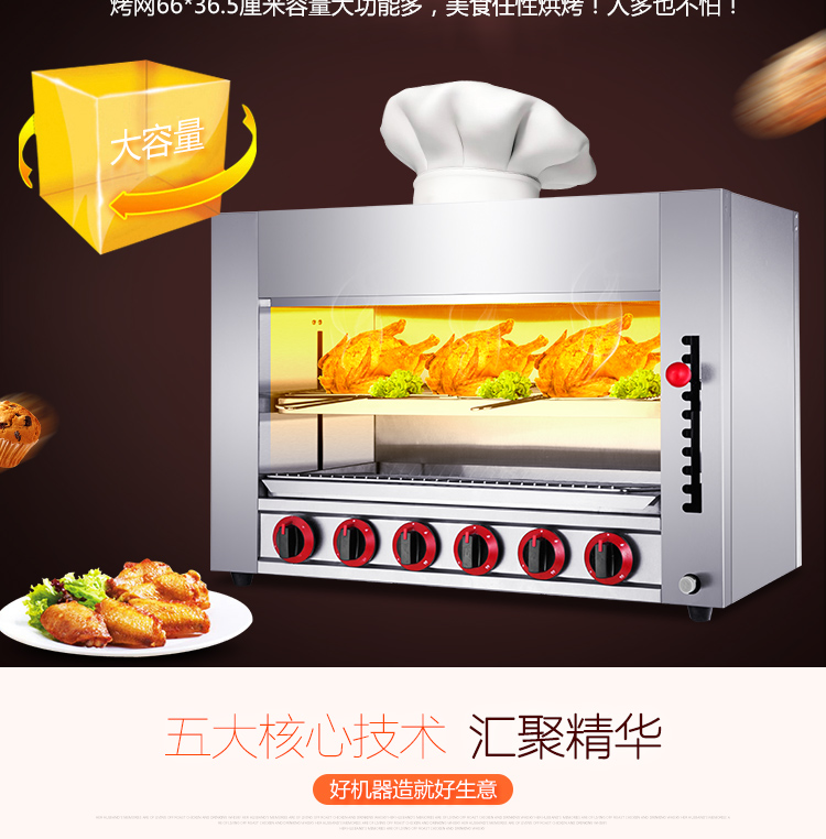 食品機械
