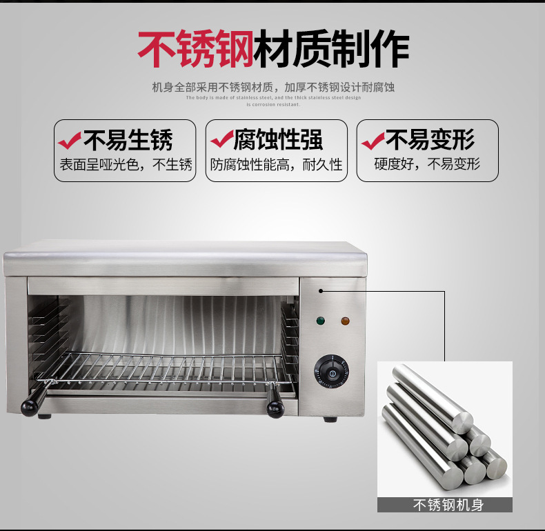 食品機械