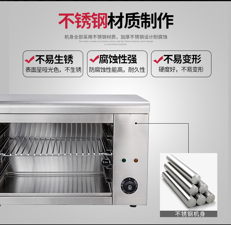 食品機械
