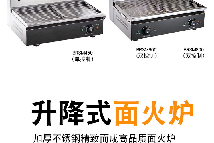 食品機械