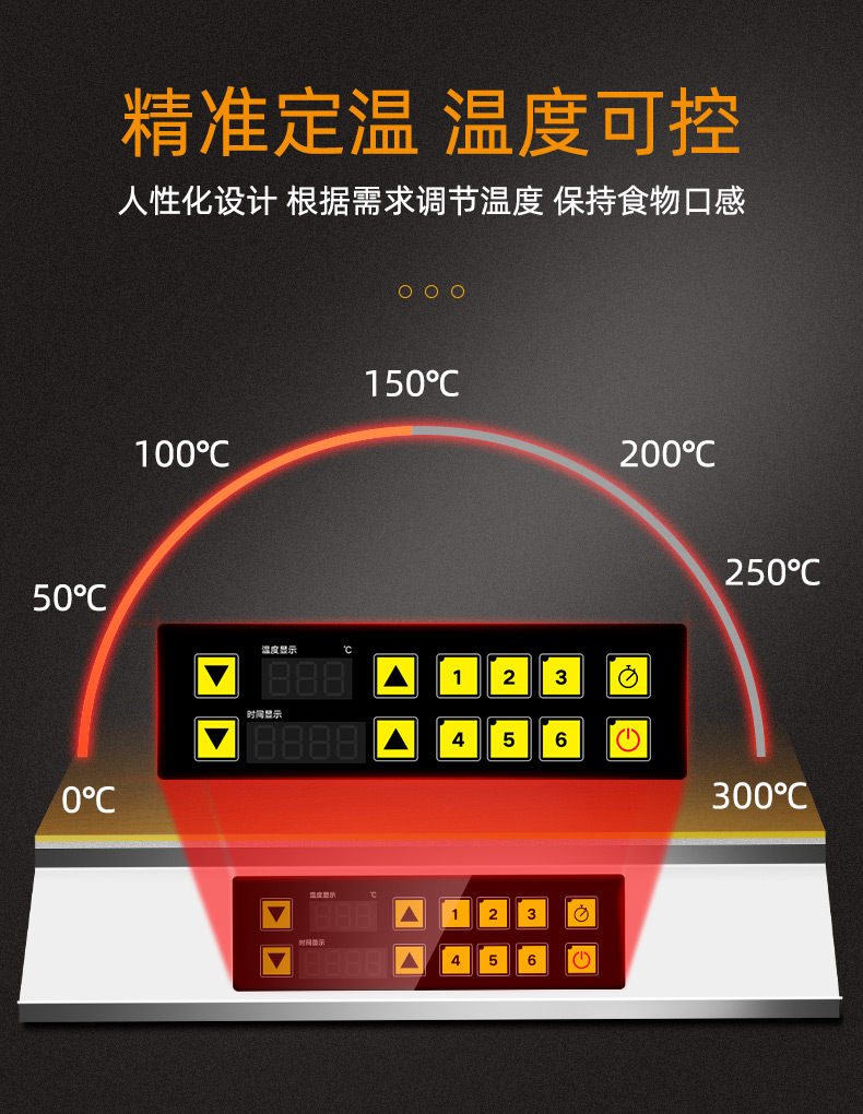 食品機械