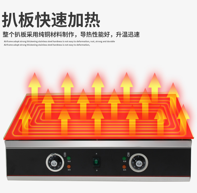 食品機械