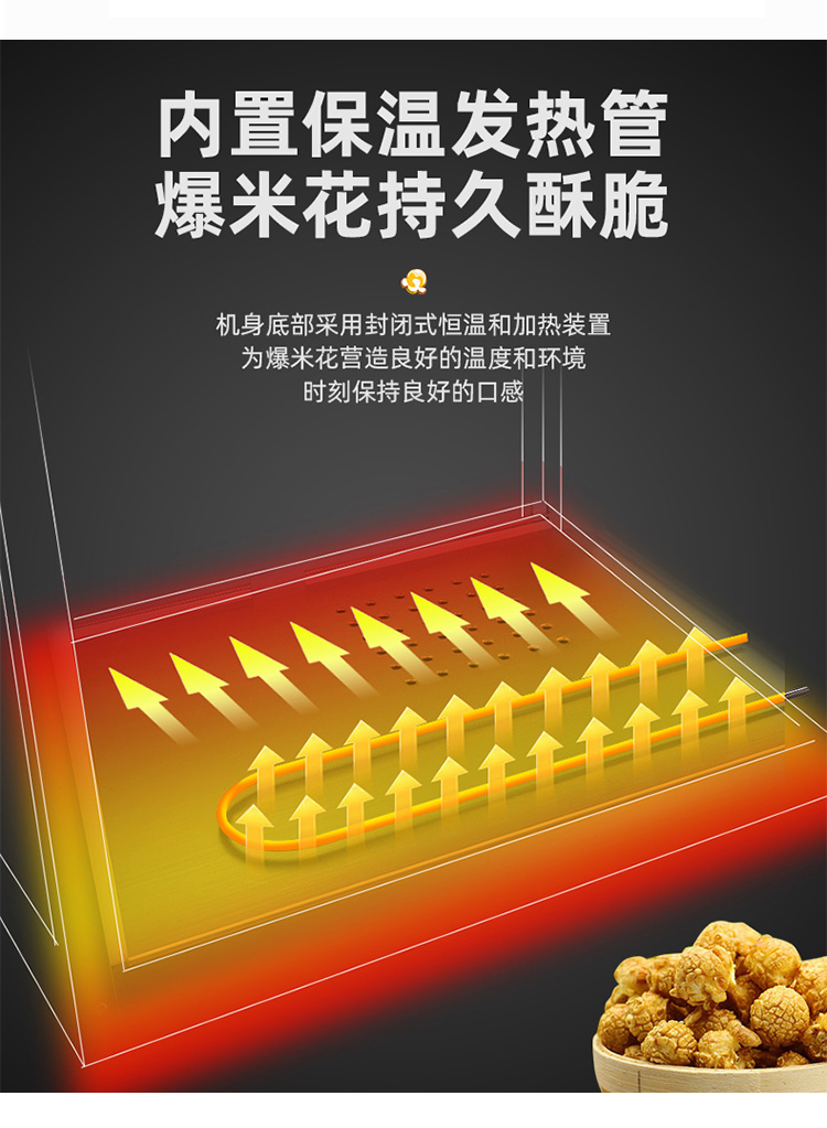 食品機械