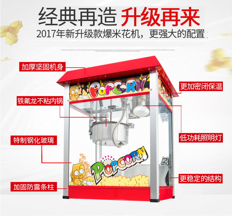 食品機械