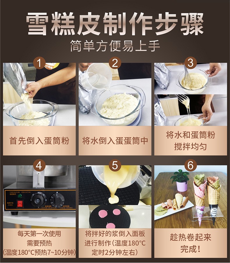 食品機械