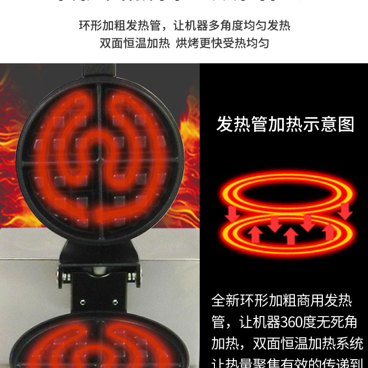 食品機械