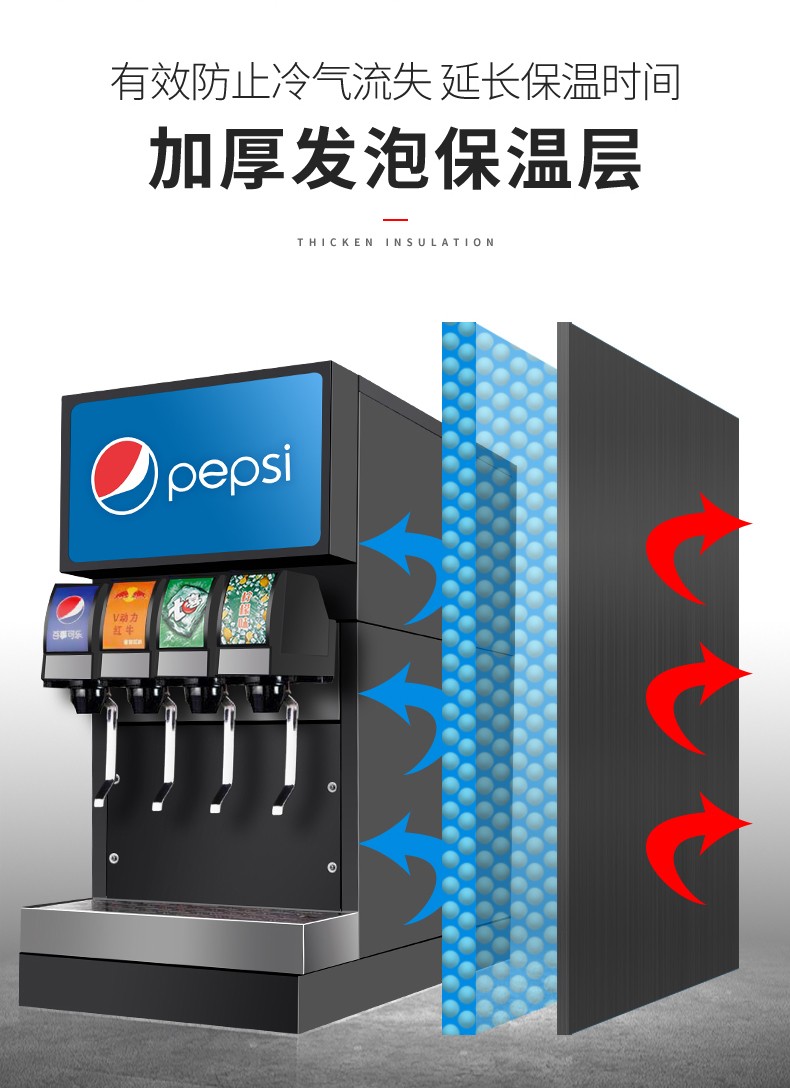 食品機械