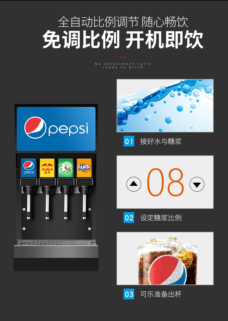 食品機械