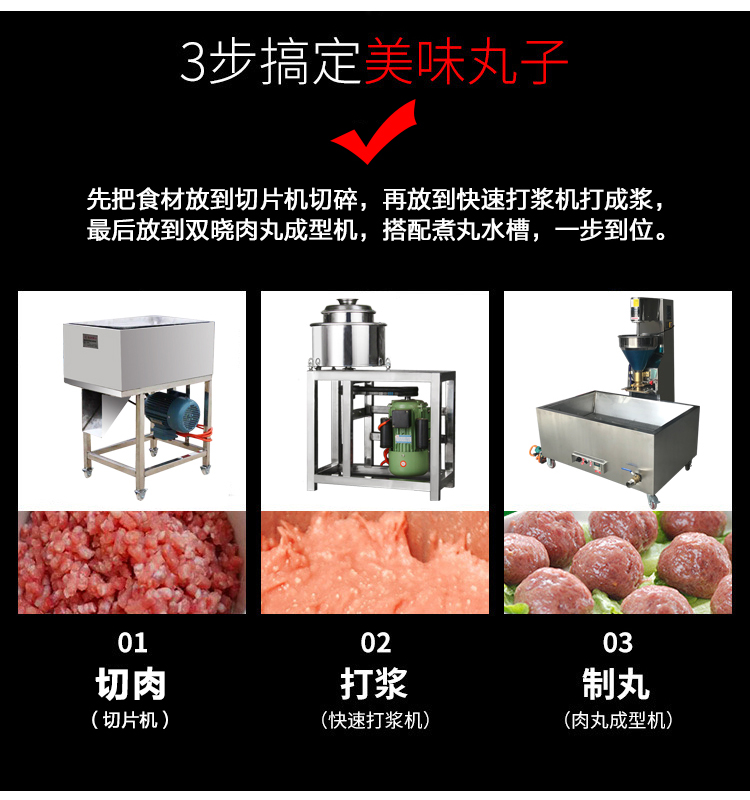 食品機械