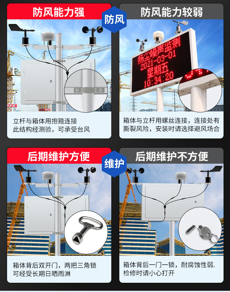 食品機械