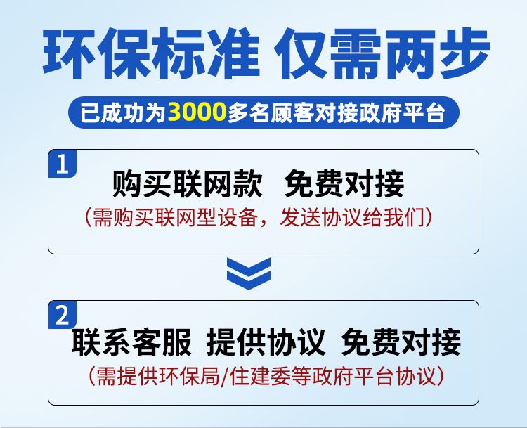 食品機械