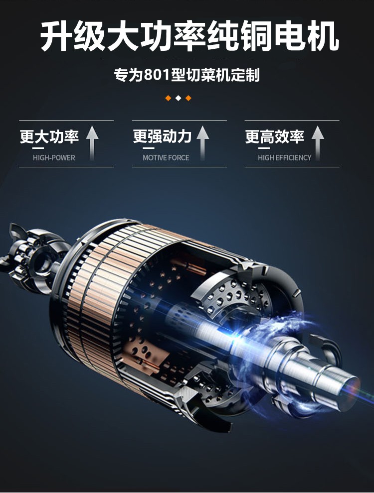 食品機械